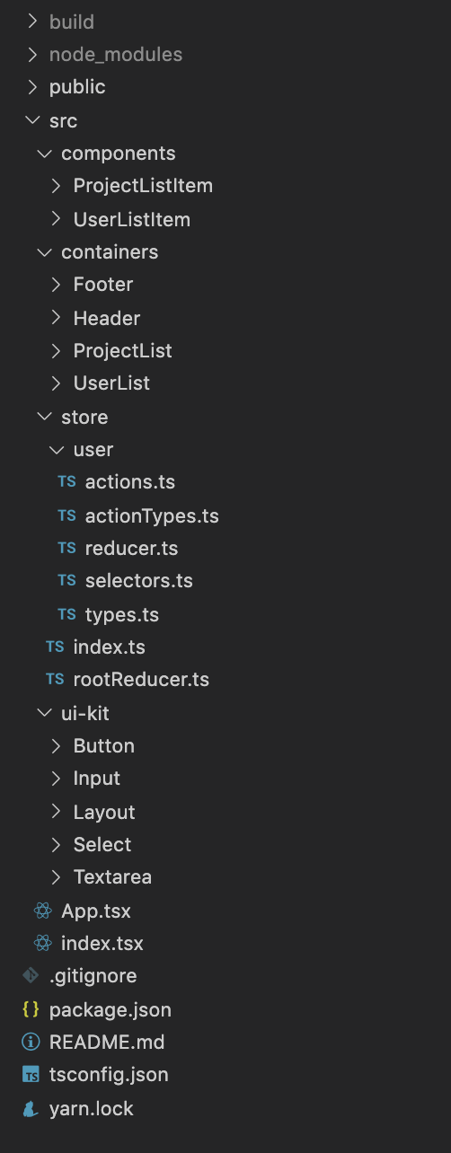 Containers/presentational architecture screenshot