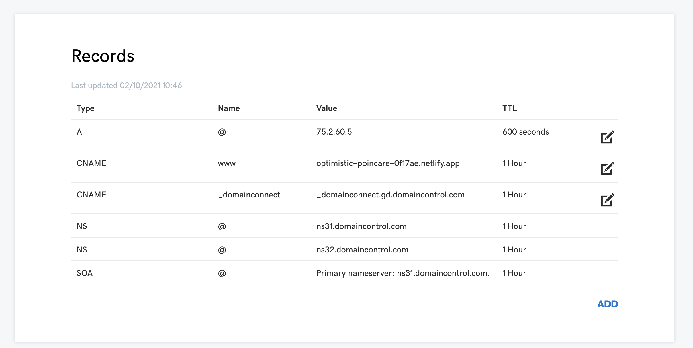 GoDaddy Verify DNS Configuration